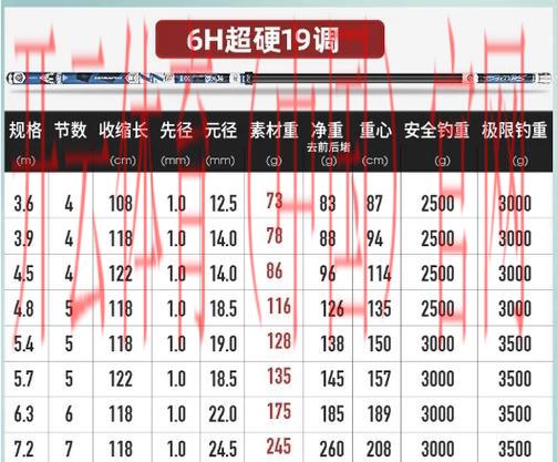 体育皇冠h76可靠不, 深入探讨体育皇冠h76的安全性与信誉度