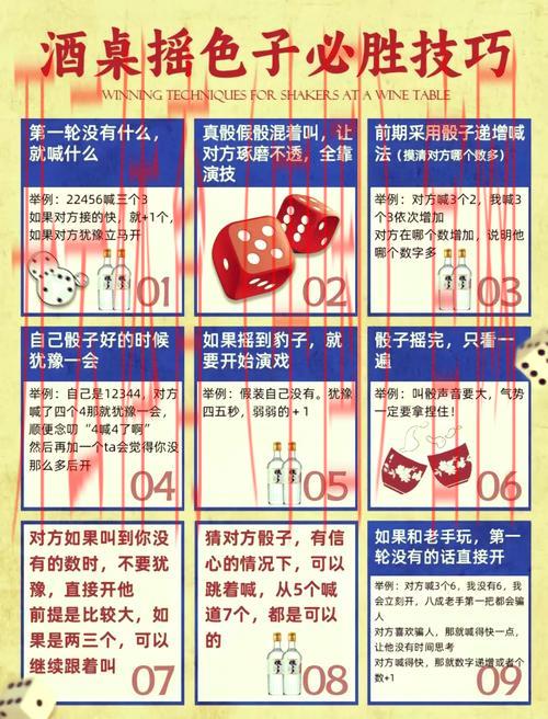 皇冠体育骰宝赌博, 探索皇冠体育骰宝赌博的规则与技巧，助你赢得更多收益