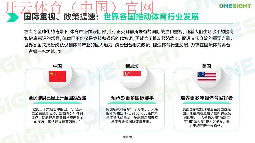 体育皇冠365, 分析体育皇冠365在全球范围内的市场竞争优势与发展前景