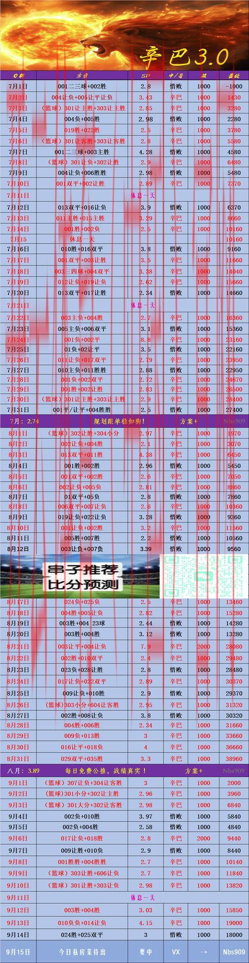 皇冠体育亚盘推荐, 详细解析皇冠体育亚盘推荐的投注技巧与策略